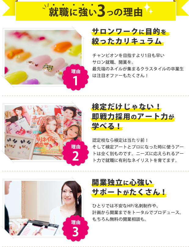 就職に強い3つの理由｜サロンワークに目的を絞ったカリキュラム。検定だけじゃない、即戦力採用のアート力が学べる!　開業独立に心強いサポートがたくさん！